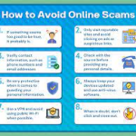 Tips for Identifying and Avoiding Online Slot Scams